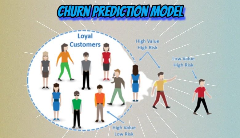 Churn Prediction Model